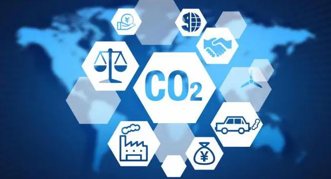 10 Essential Questions Answered About Carbon Disclosure
